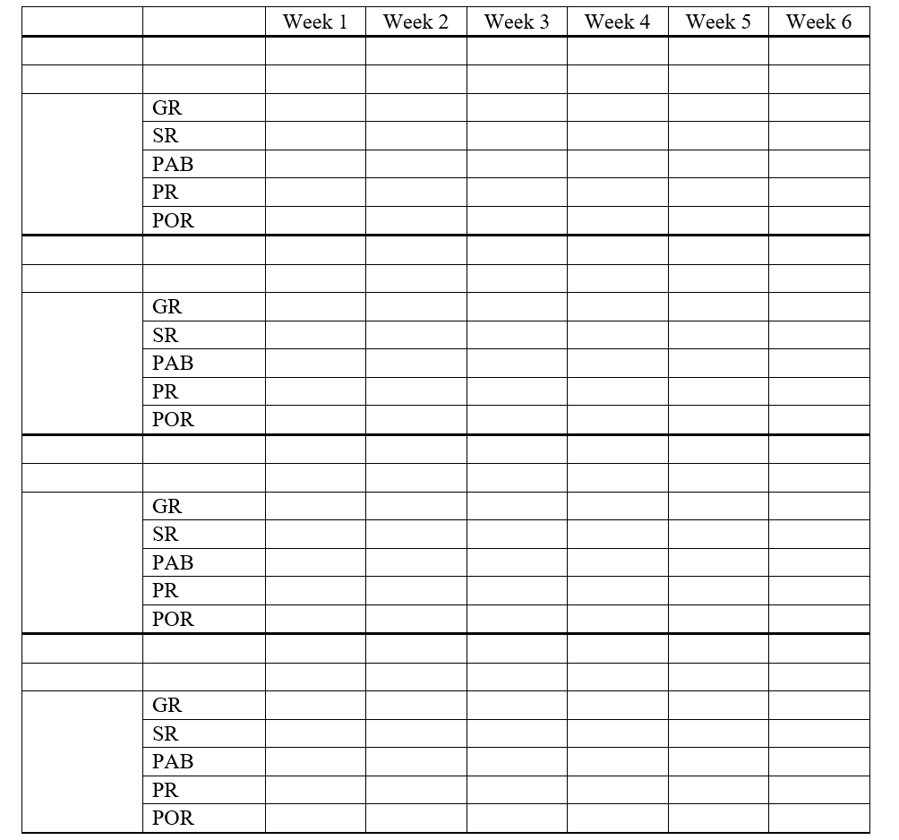 Given the following data, develop MRP plans for