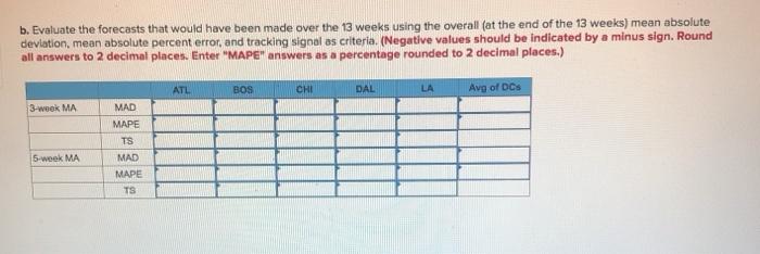 Analytics Exercise 3-01 (Algo) Starbucks has a