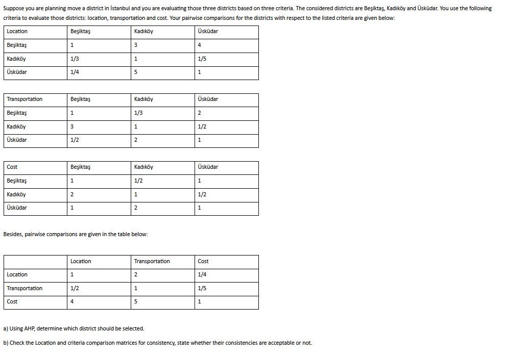 Suppose you are planning move a district in