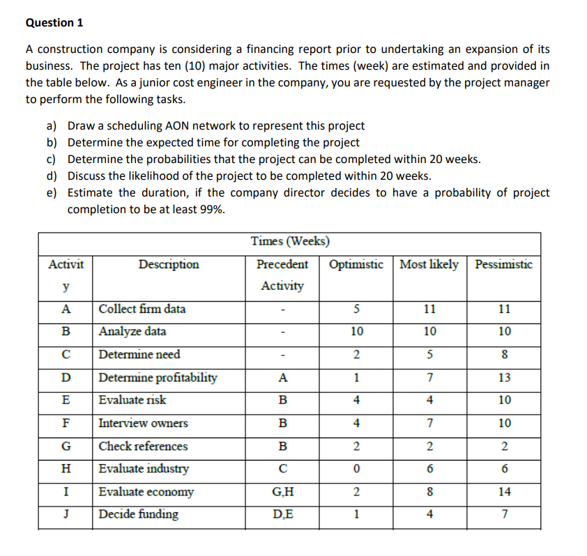 Question 1 A construction company is considering