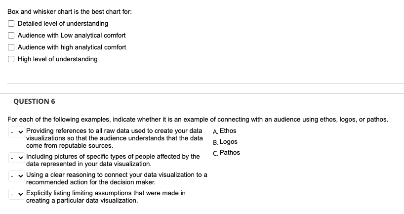 Box and whisker chart is the best chart for: