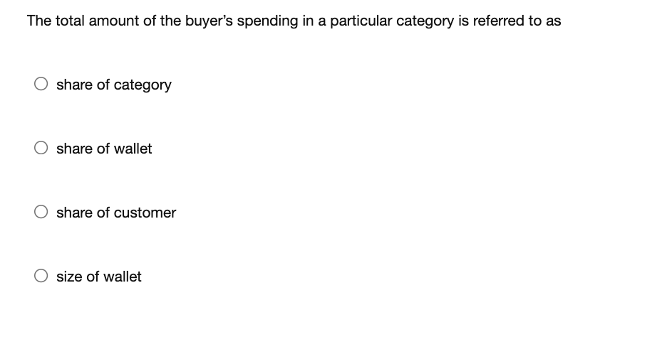 The total amount of the buyer's spending in a