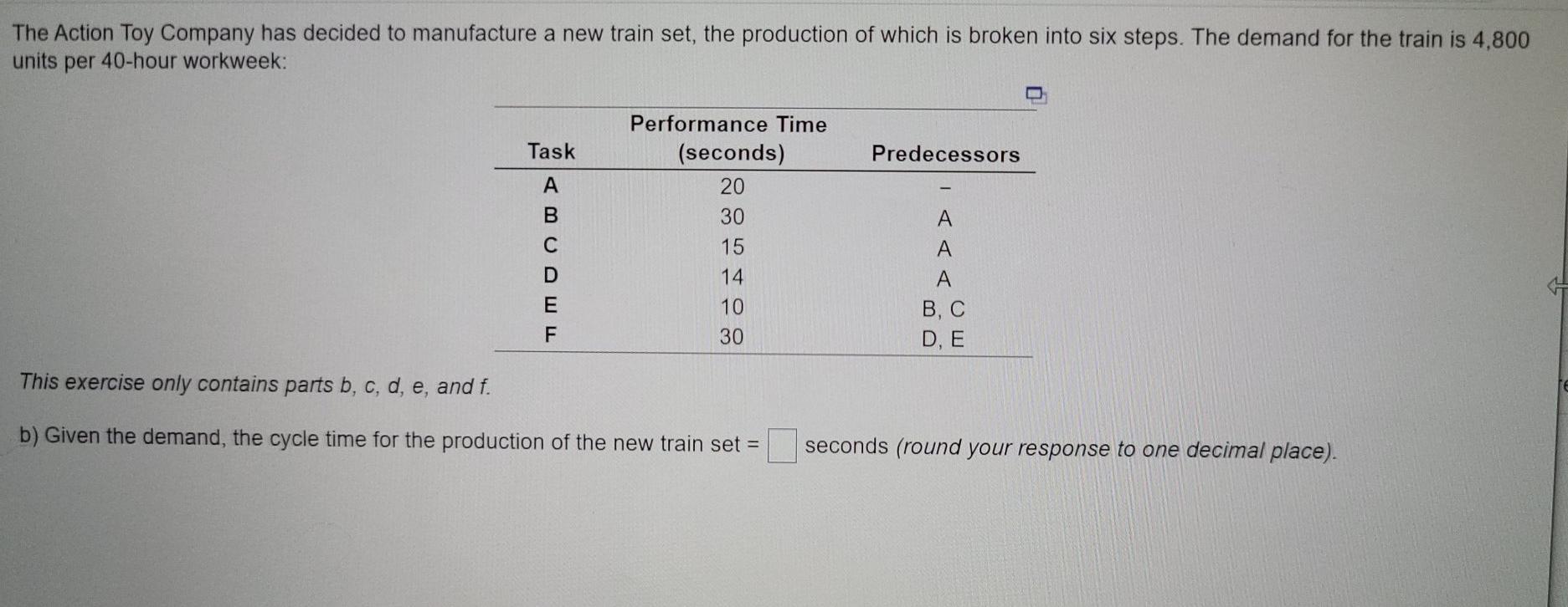The Action Toy Company has decided to manufacture