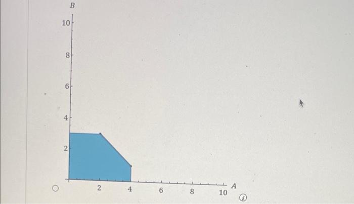 Hello! please answer all 10 questions clearly