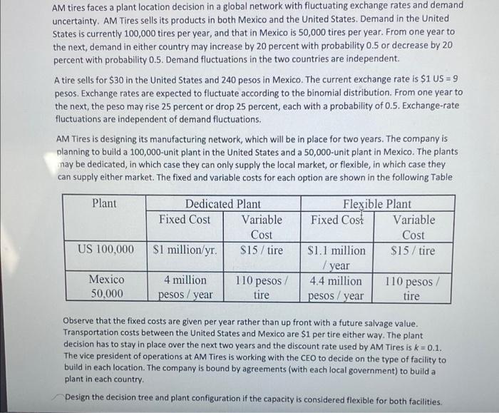 AM tires faces a plant location decision in a