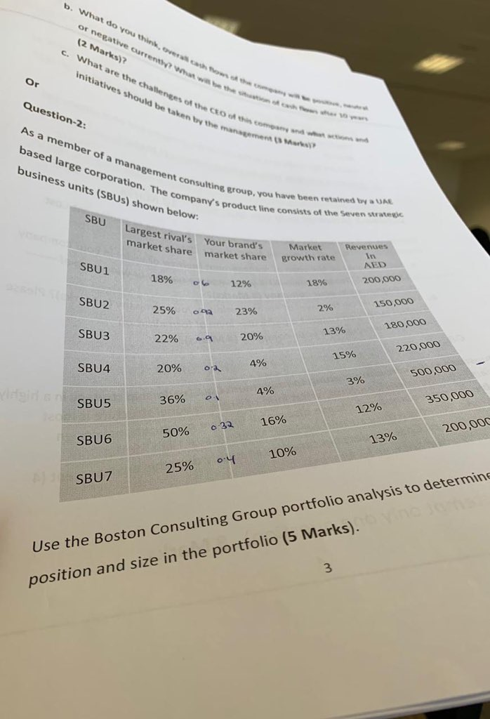 b. What do you think or negative current what w e