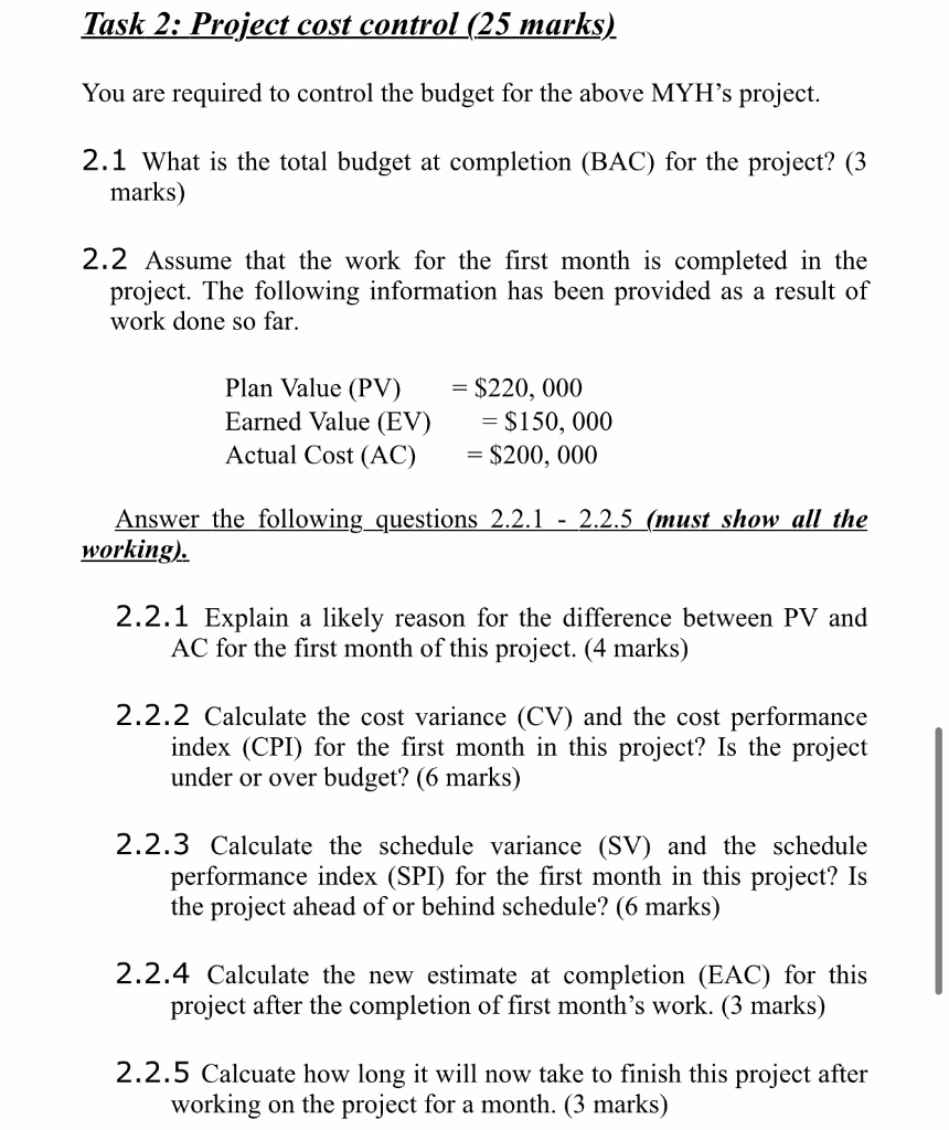 Manage Your Health, Inc. (MYH) is listed in the