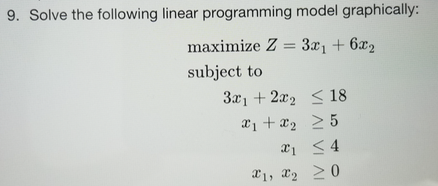 9. Solve the following linear programming model
