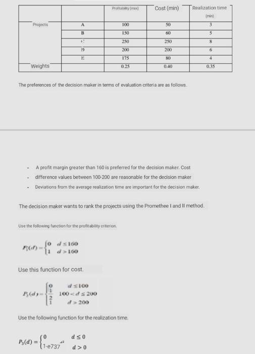 Google Lens 02. A decision maker was to evaluate