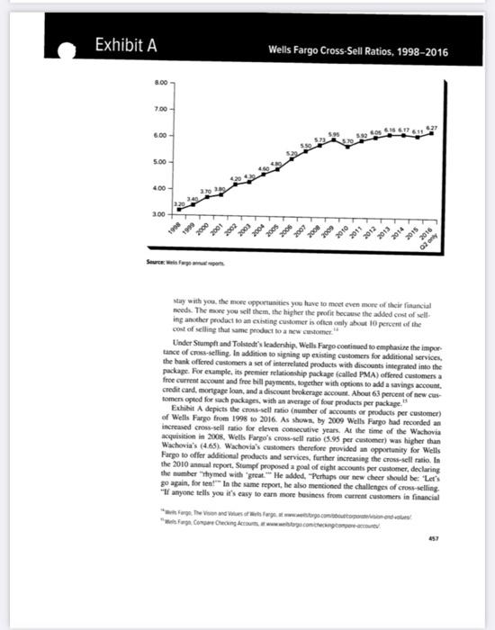 please read the case and answer asap!! Thank you
