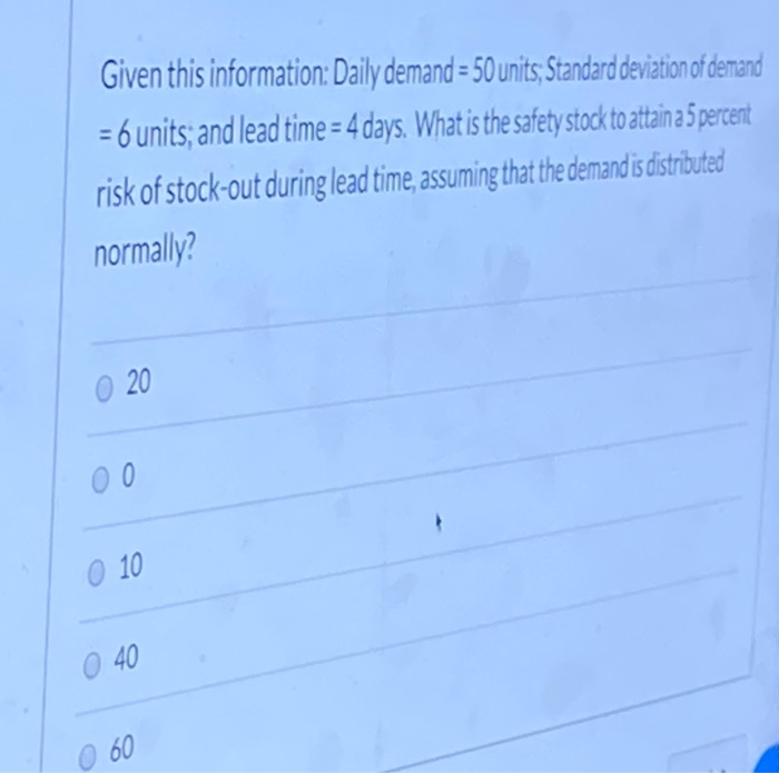 Given this information: Daily demand = 50 units;