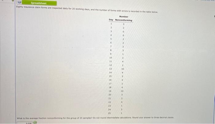 Please solve: Info: Tony special cause we decided