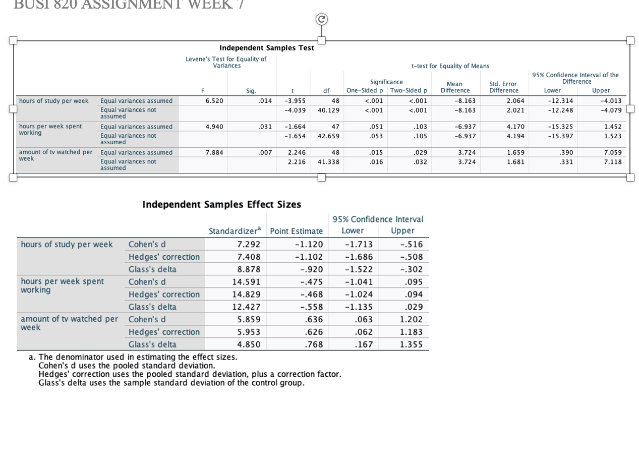 4 Are there differences between fast track and
