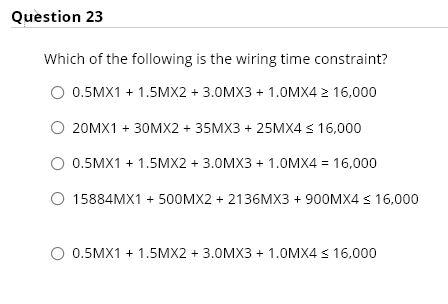 MS electronics supply highly complex components