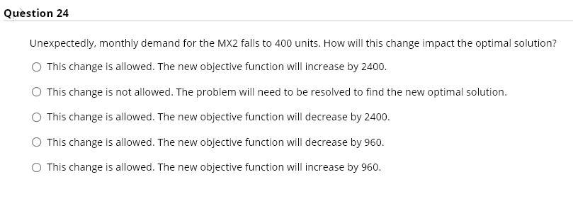 MS electronics supply highly complex components