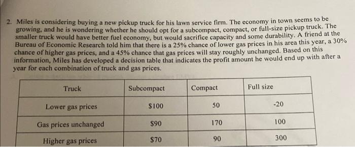 please show work what would you recommend that