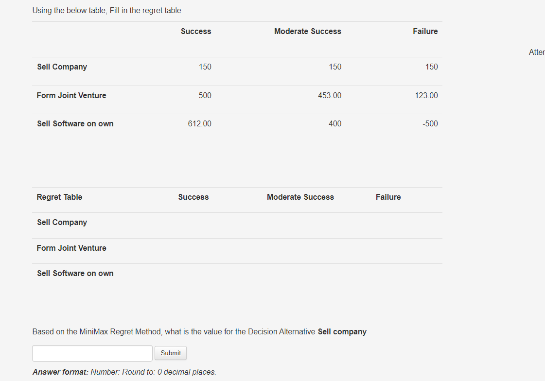Using the below table, Fill in the regret table