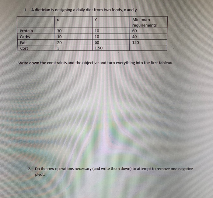 3. The final tableau is 1 0 y 0 0 Si -1/20 2 1/20