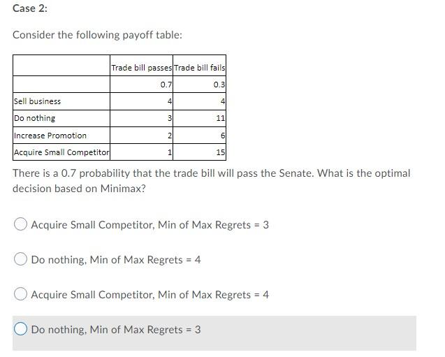 Case 2: Consider the following payoff table: 0.31