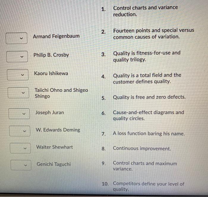 What are the criteria for the Baldrige Award?