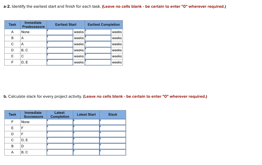 Would love some help! TaskB 7 weeks TaskD 6 weeks