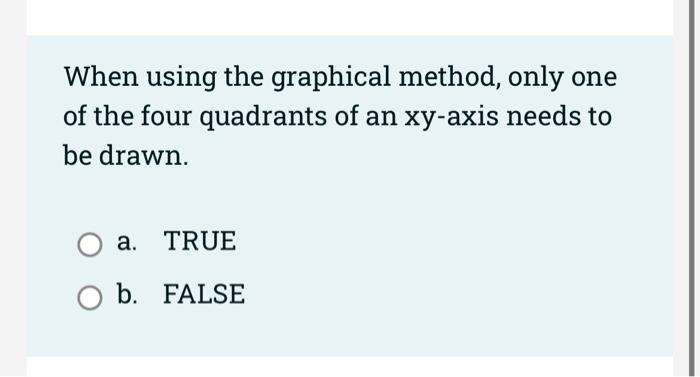 When using the graphical method, only one of the