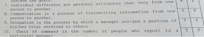 achieve 7. Individual difference are personal