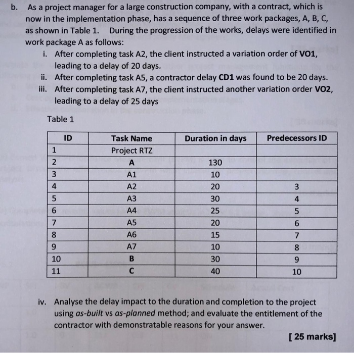 b. As a project manager for a large construction