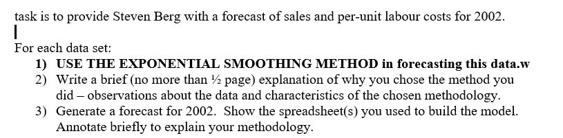 PLEASE USE THE EXPONENTIAL SMOOTHING METHOD (SHOW