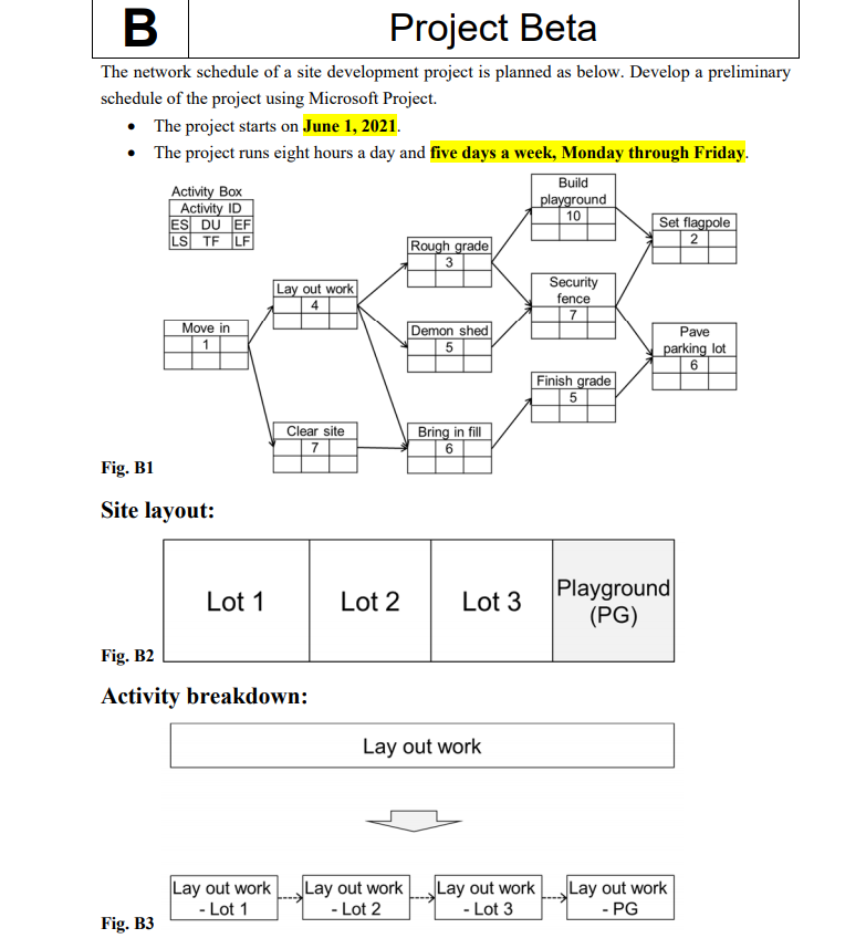 Please complete in MS Project and show