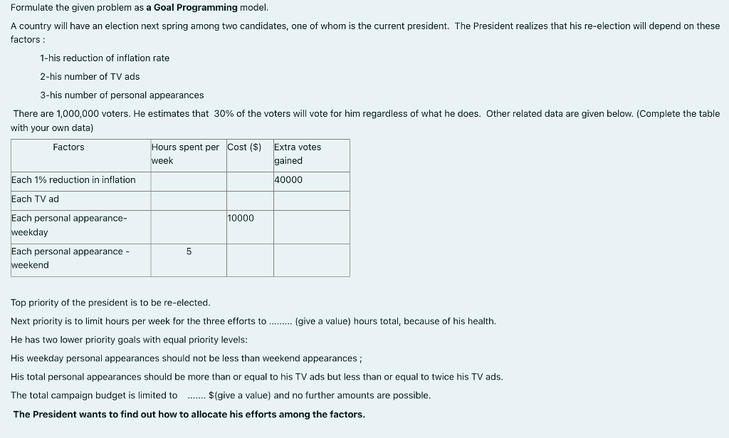 Formulate the given problem as a Goal Programming