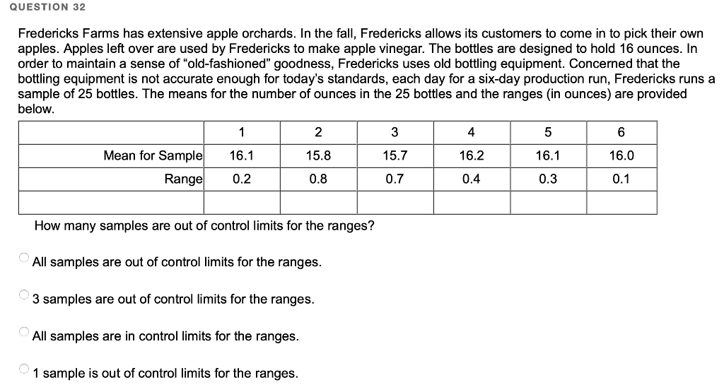 QUESTION 30 A B F E H C D G The figure above