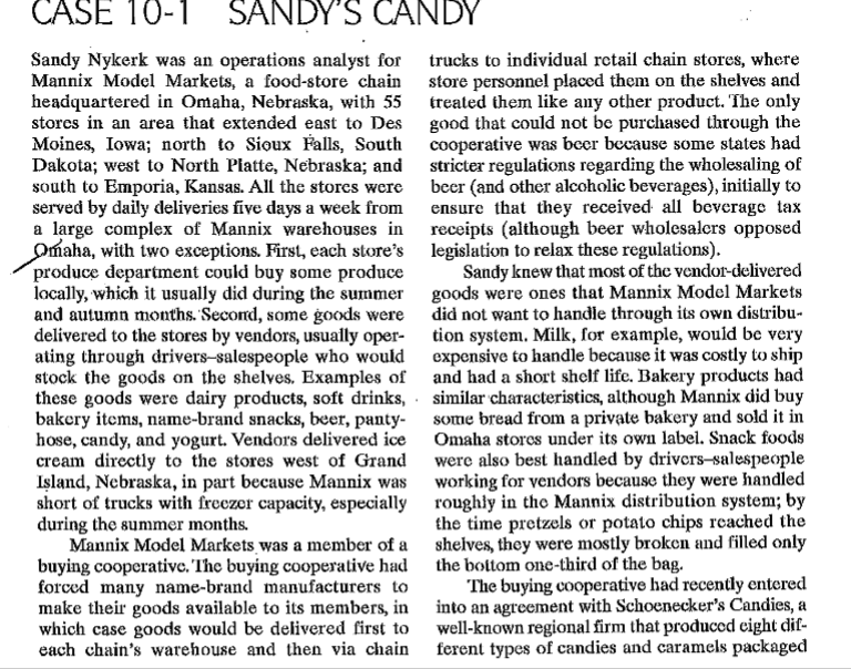 I need a summary on this case. CASE 10-1 SANDY'S