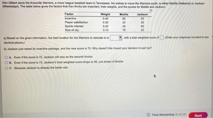 0.40 0.30 0.20 0.10 80 20 35 75 Jackson 55 50 90