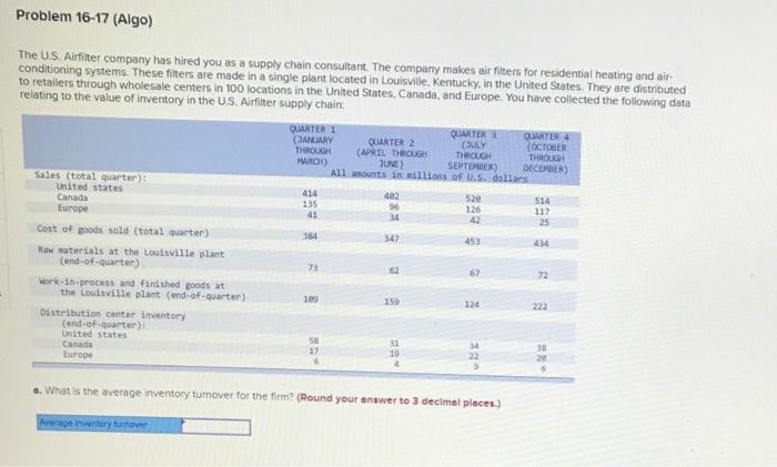 please help in excel Problem 16-17 (Algo) The