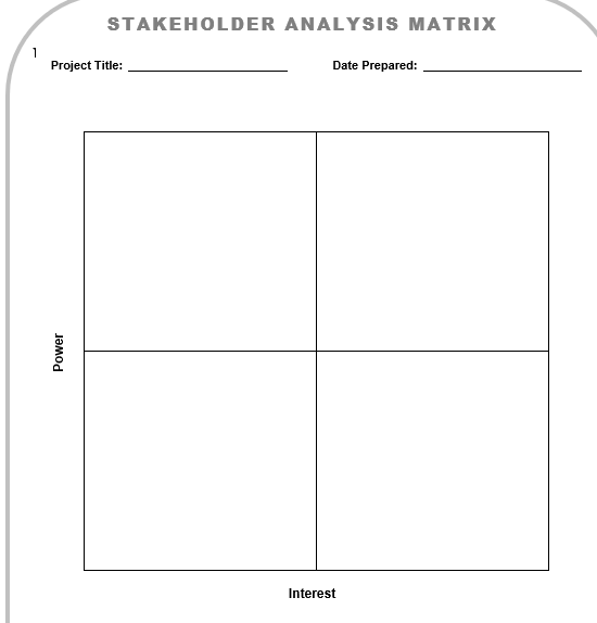 for e- learning platform STAKEHOLDER ANALYSIS