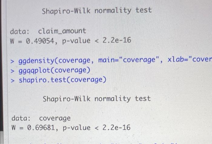 Explain whether or not these variables from