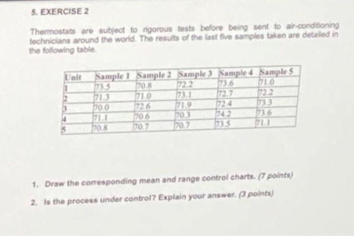5. EXERCISE 2 Thermostats are subject to rigorous
