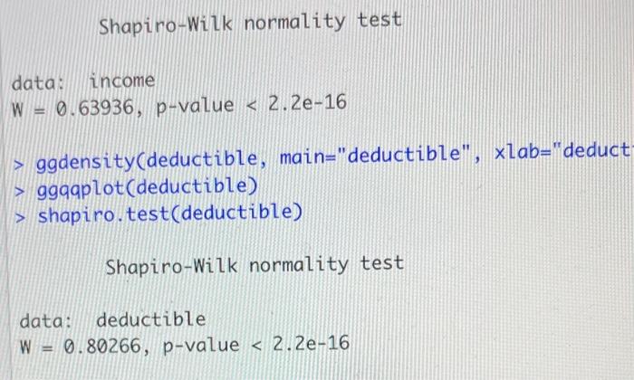 Explain whether or not these variables from