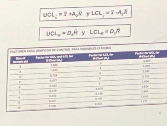 5. EXERCISE 2 Thermostats are subject to rigorous