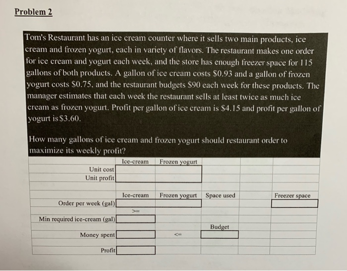 The file is not needed. All the data from the