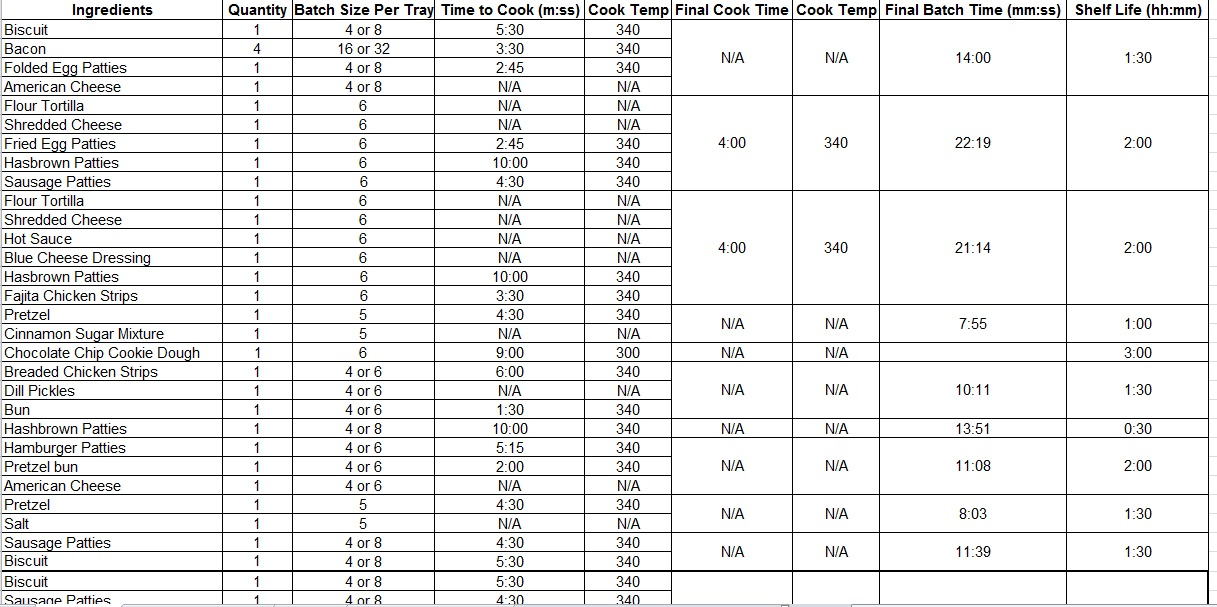 You work for an engineering consulting company