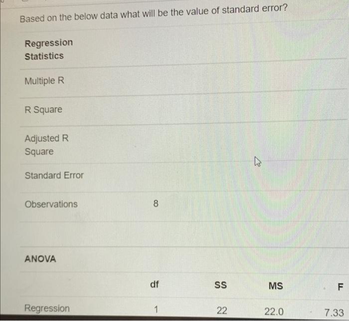 Based on the below data what will be the value of