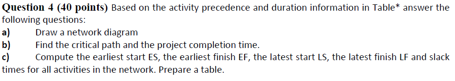Question 4 (40 points) Based on the activity