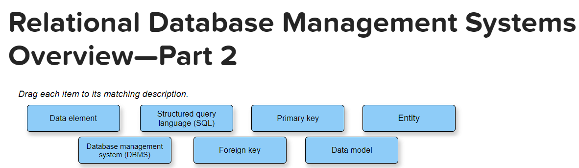 Relational Database Management Systems