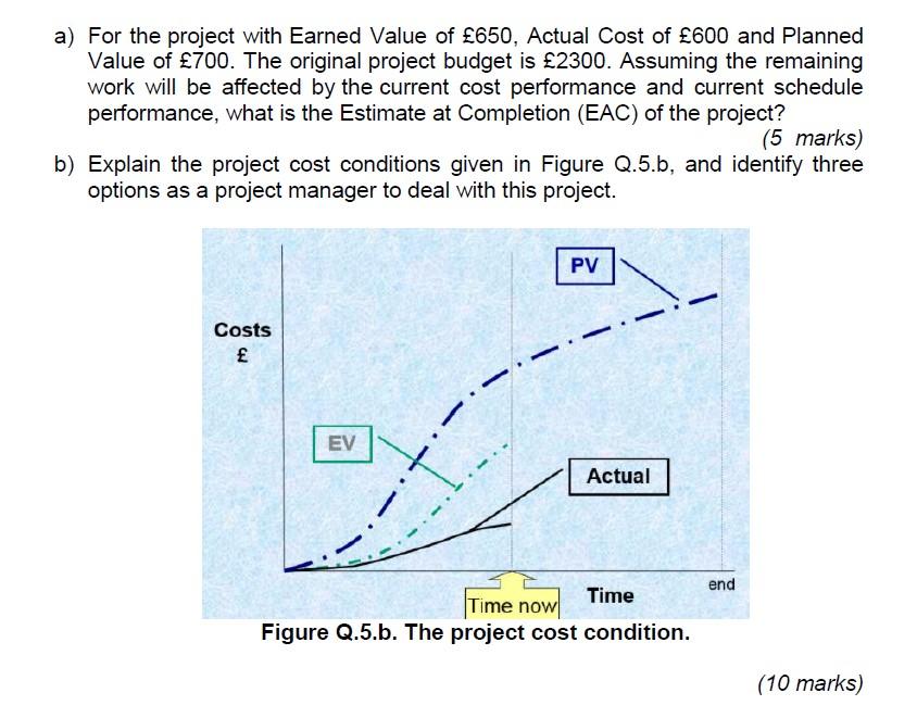 a) For the project with Earned Value of 650,