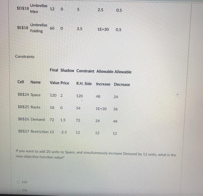 Umbrellas $D$18 Men 12 0 5 2.5 0.5 $E$18