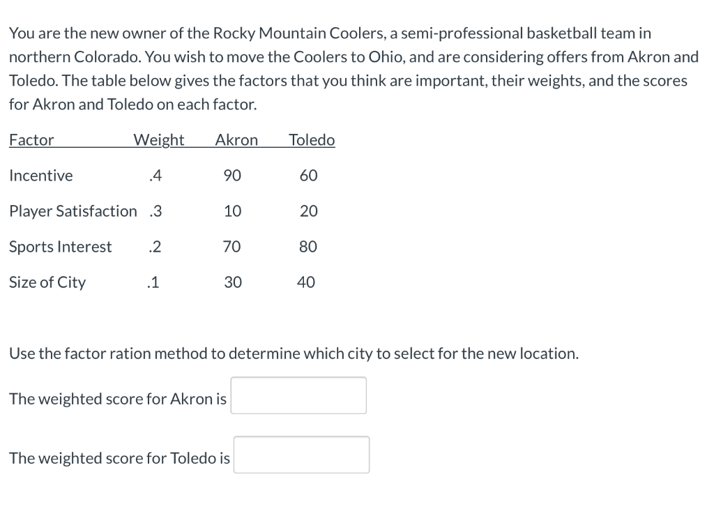 You are the new owner of the Rocky Mountain