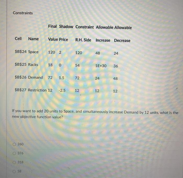 Umbrellas $D$18 Men 12 0 5 2.5 0.5 $E$18