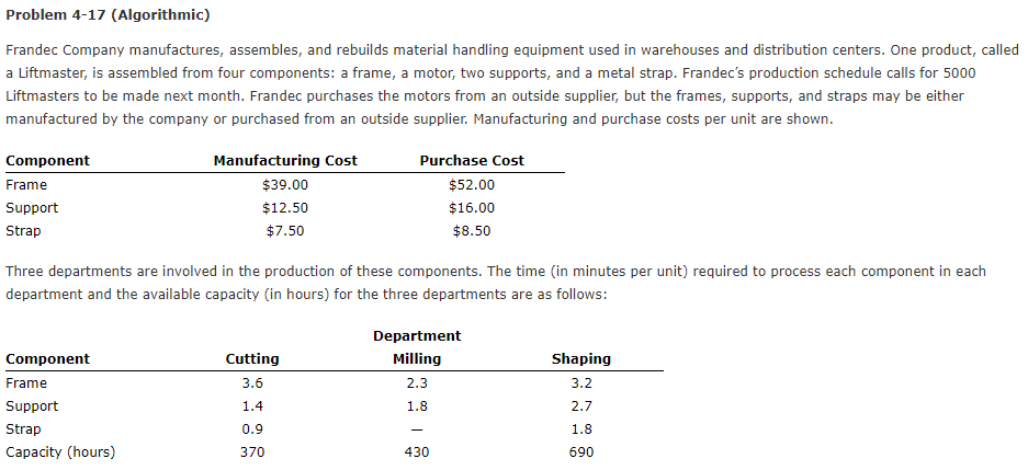 Problem 4-17 (Algorithmic) Frandec Company